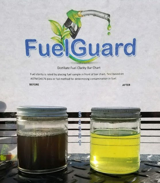 Fuel Guard
